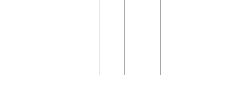Barogramm
